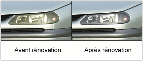 Vernis innovant pour réparation de phares, liquide de réparation de phares  de voiture, spray de réparation de lentille de phare, spray de réparation