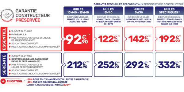 tarifs-forfait-entretien